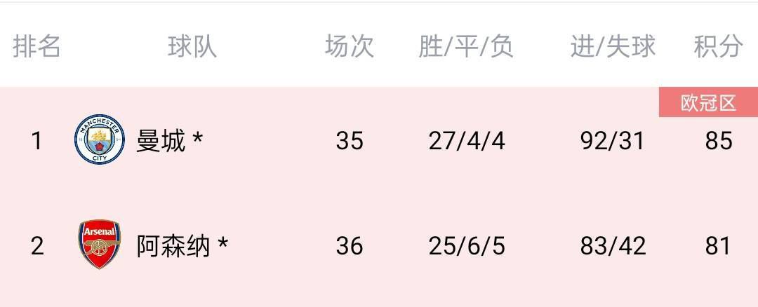 剧集改编自纽约时报畅销日本漫画系列，这部独特、时尚且极具娱乐性的剧集被誉为“品酒版继承之战”，烂番茄新鲜度获得100%认证。